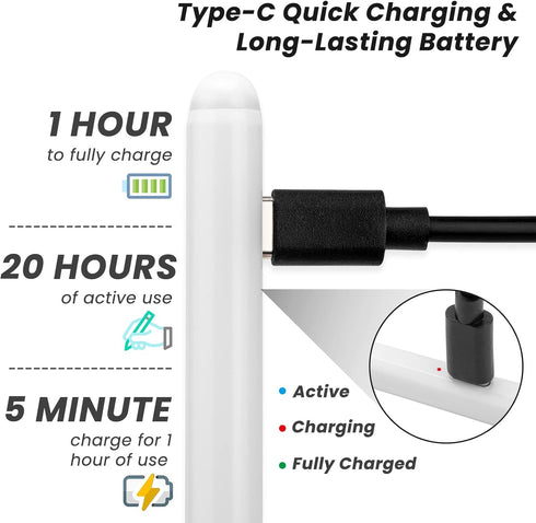 Stylus for iPad Mini 6/5 Generation Pnecil,Magnetic and Palm Rejection with POM Tip Active Stylus Pen for iPad Mini 6th/5th Gen Pencil,White...