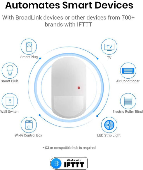 BroadLink Smart Motion Sensor, PIR for Home Automation, Works with IFTTT and Alexa Routines. Wireless Trigger Smart Home Devices and Scenes, Occup...