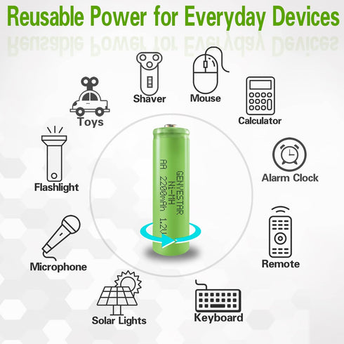 Rechargeable AA Battery NIMH 1.2V Double A 2200mAh High Capacity 4 Pack Pre-Charged Solar Batteries Low Self Discharge for Solar Light Replacement...