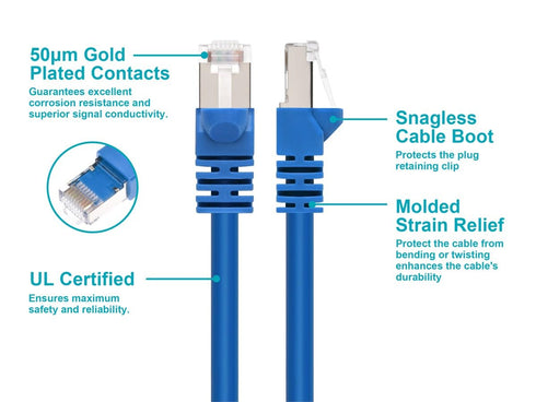 Monoprice Cat6A 3ft Blue Patch Cable Double Shielded (S/FTP) 26AWG 10G Pure Bare Copper Snagless RJ45 Fullboot Series Ethernet Cable...