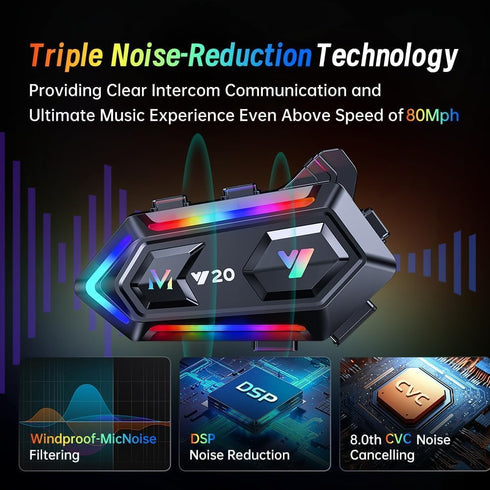 Motorcycle Helmet Bluetooth Headset, Cool RGB Dazzling Lights Motorbike Helmet Speaker Double Noise Cancellation Intercom Communication Systems wi...