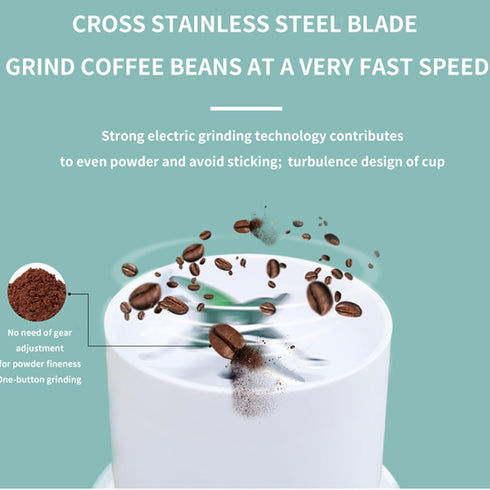 Portable Coffee Grinder and Blender Smoothies with 12Oz BPA Free Personal Travel Cup, Durable Stainless Steel Mix Blender with Metal Coffee Filter...