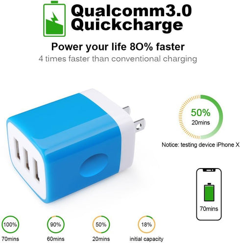 USB Wall Charger,Sicodo 2-Pack Universal 3.1A Home Travel Quick Wall Plug Charger Cubes Compatible with iPhone 16/15/14/13/SE/12/11 Pro Plus, Sams...