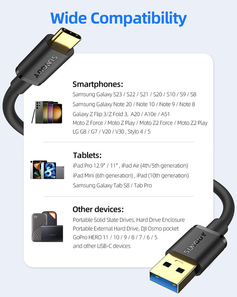 SUNGUY Android Auto USB C Cable 1FT, 10Gbps Short USB A to USB C 3.1 Gen 2 Data Transfer Cable Fast Charging for iPhone15/15Pro/15Pro Max/15Plus, ...