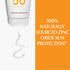 Eucerin Sun Sensitive Mineral Baby Sunscreen SPF 50, Sunscreen Lotion with Zinc Oxide Protection, Mineral Sunscreen, 4 Fl Oz Tube...
