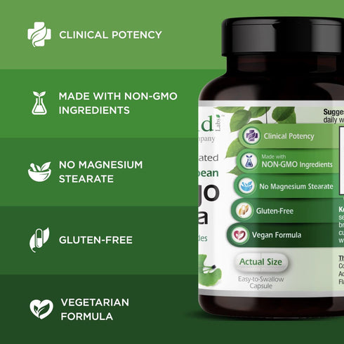 EMERALD LABS Ginkgo Biloba Extract - Brain Health Supplement - Offers Antioxidant & Energy Support - 60 Vegetable Capsules (30-Day Supply)...