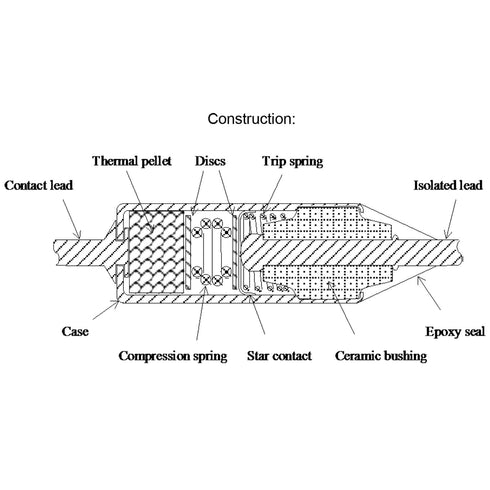 5pcs E4A00192C 192 Degrees Celsius 10A 250V Thermal Fuses Thermal Cutoffs 192 Degree......