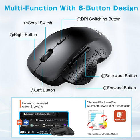 Bluetooth Mouse, Wireless Mouse, Ergonomic Mouse, 2.4GHz with USB Receiver, 1600 DPI Optical Tracking, Quiet Clicks, Computer Mouse for Laptop, PC...