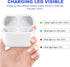 Upgraded Wireless Charging Case Compatible with AirPods Pro 1st & 2nd Generation, for AirPods Pro Charging Case Replacement Only,Air Pod Pro Charg...