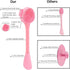 4 Pack Silicone Facial Cleansing Brush 4 in 1, Beomeen Double-Ended Silicone Face Exfoliating Wash Scrub Brush Dual Face for Face Skincare and Mas...
