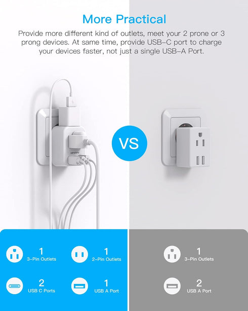 US to Australia New Zealand Power Plug Adapter, Australia Travel Adapter with 2 Outlets 3 USB Ports(2 USB C), Type I Plug Adapter for USA to Austr...