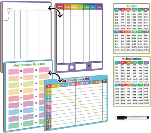 Dry Erase Multiplication and Division Practice Boards – Double Sided Times Table Learning Tool for Kids Students, Classroom, and Home Learning – M...