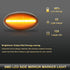 Gempro LED Side Marker Turn Signal Light Lamp Assembly for 2002-2006 MINI Cooper R50 R52 R53, Smoke Lens...