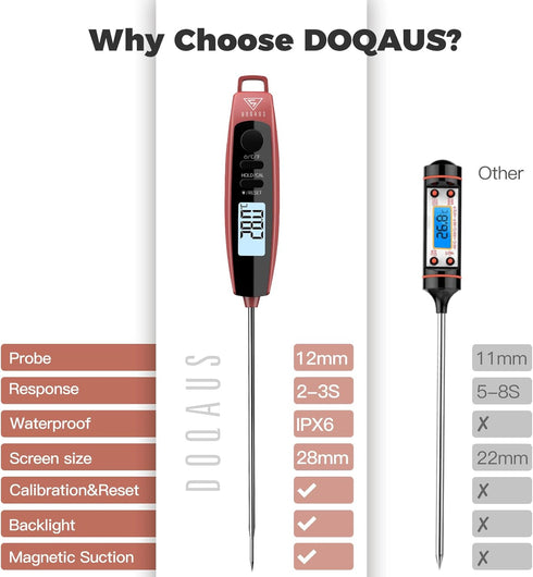DOQAUS Digital Meat Thermometer, Instant Read Food Thermometer for Cooking Kitchen Candy with Super Long Probe for Turkey Grill Water Oil Deep Fry...