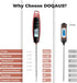 DOQAUS Digital Meat Thermometer, Instant Read Food Thermometer for Cooking Kitchen Candy with Super Long Probe for Turkey Grill Water Oil Deep Fry...