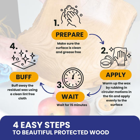 Beeswax Furniture Polish & Conditioner for Wood Enhances the Natural Beauty of Oak Pine Beech & More Seals & Protects for a Perfect Finish Bees Wa...