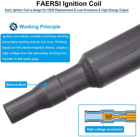 FAERSI Pack of 1 Ignition Coil Compatible with BMW 325i 325Ci 328i 330Ci 335i 525i 528i 530i 535i 545i 745Li X3 X5 M5 M6 Z4- Replaces 0221504470...