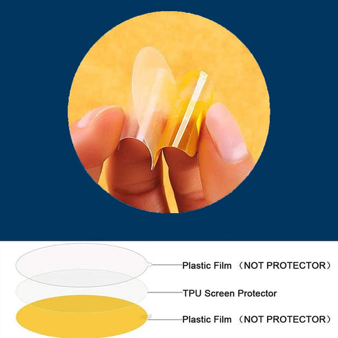 Compatible for Yoever Smartwatch Screen Protector, Lamshaw Full Coverage TPU Clear Film Compatible for Yoever 1.95 Inches Smartwatch (TPU- 6 Pack)...
