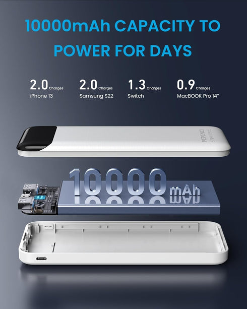 Portable Charger, 10,000 mAh Power Bank, USB C in&Out Fast Charging Battery Pack Compatible with iPhone 15/15 Plus/15 Pro/15 Pro Max, iPhone 14/13...