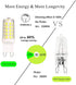 BAOMING G9 LED Bulb Daylight Dimmable 4W, 40W T4 G9 Halogen Equivalent,6000K 120V No-Flicker, Chandelier Lighting 450LM (5 Pack)...