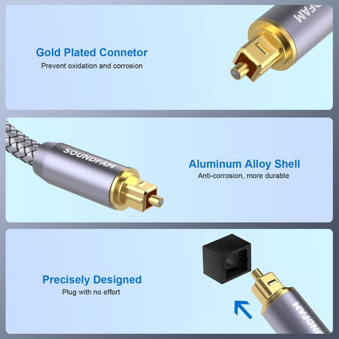 Optical Audio Cable,TOSLINK Cable Male to Male Fiber Optic Cord Compatible Sound bar,Home Theater,TV,DVD-Grey (Gold-Plated Plug Optical Audio Cabl...