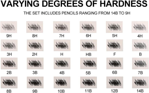 Walfront Sketching and Drawing Pencils Set 24pcs 9H-14B Professional Sketch Graphite Pencils Set Art Pencils Sketching Pencil for Drawing and Shad...