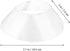 10PCS Round Range Hood Filter, Stove Hood Filter Range Hood Grease Mesh,Cooker Net for Kitchen...