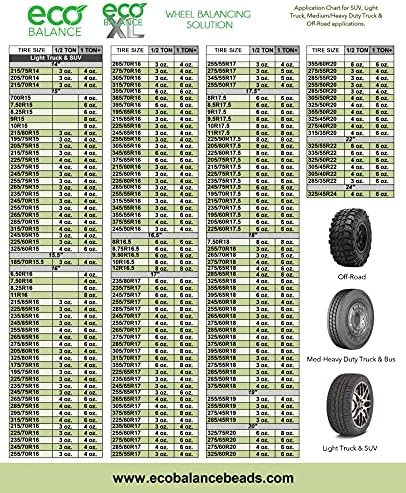 ECO Balance 03-ECOXL4 ECO XL Extreme Condition Tire/Wheel Balancing Beads - Off-Road Vehicles, Light Duty Truck Tires, (4) 3oz Balance Bead Bags, ...