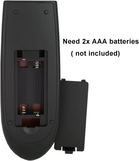 AH59-02196A Replaced Remote fit for Samsung Active Speaker HT-WS1 HT-SB1R HT-SB1G HT-WS1G HT-WS1R HTSB1G HTWS1G HTWS1R HT-SB1...
