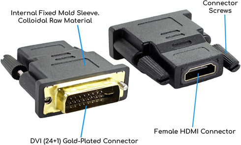KUJOBUY DVI-I Dual-Link 24+5 Male to HDMI Female Adapter DVI to HDMI Adapter 1080p Converter PC Playstation TV DVD Full HD High Speed Blu-Ray Disc...