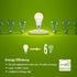 DEWENWILS 10-Pack Dimmable LED A19 Light Bulb, Soft White Light with Warm Glow, 800 Lumen, 2700K, 10W (60 Watt Equivalent), E26 Medium Screw Base,...