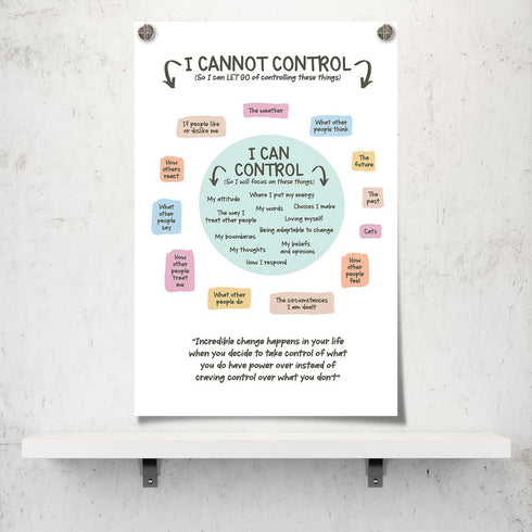 uoyien Growth Mindset Mental Health Posters I Cannot Control and I Can Control Positive Affirmations Charts Canvas Wall Art Kids Educational Print...