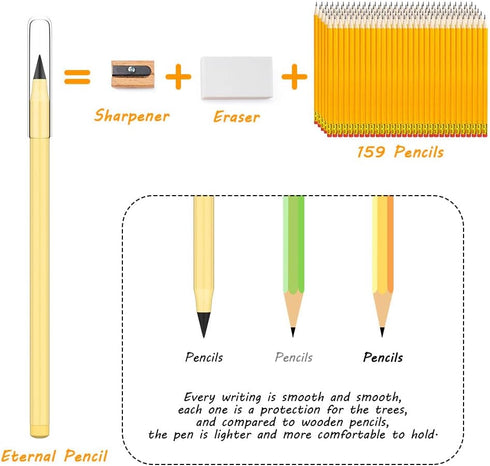 20PCS Inkless Pencil Replaceable Refill, Infinite Pencil Replaceable Refill Nib, Graphite Nib Inkless Eternal Pencils Head, Everlasting Pencils Re...