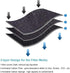 W10311524 4 Pack Air Filter Replacement for Whirlpool Refrigerator 2319308, W10335147, W10335147A, W10335147, W10315189, 1876318, AIR1, AP4538127,...