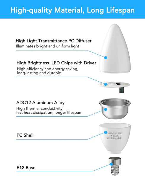 PARTPHONER E12 LED Light Bulbs B11 Candelabra Bulbs 60W Equivalent, Non-Dimmable 6W LED Candle Chandelier Bulb 600 Lumen, 5000K Daylight White, Pa...