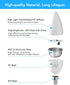 PARTPHONER E12 LED Light Bulbs B11 Candelabra Bulbs 60W Equivalent, Non-Dimmable 6W LED Candle Chandelier Bulb 600 Lumen, 5000K Daylight White, Pa...