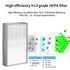 ?2-Pack?H13 HEPA Filter, Suitable for BROAD AirPro Electrical Respir?tor ,Compatible BROAD FB2 Filter...