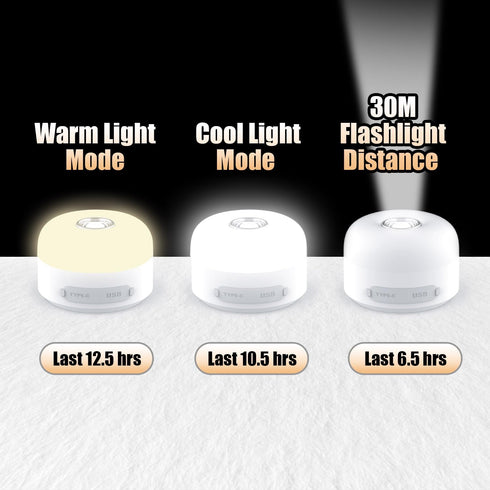600LM LED Camping Lights,Rechargeable & Portable Camping Flashlight,4 Light Modes,4000mAh Power Bank,Camping Gear with Magnet Base Camping Accesso...
