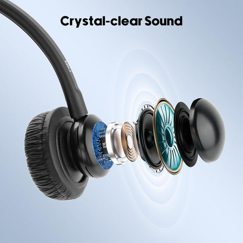 MKJ Headset for Cisco Phones Dual Ear Landline Headset with Noise Cancelling Microphone for Cisco Telephone CP-7821 7841 7941G 7942G 7945G 7960 79...