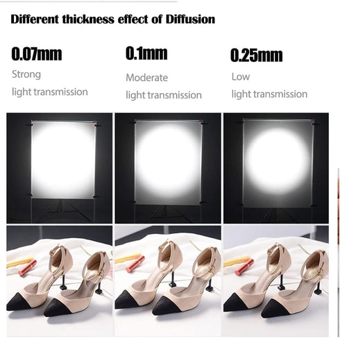 Diffusion Film Filter Sheet 6 Packs Kit 15.7x19.6inches/ 40x50cm Lighting Gel Diffuser Roll Photography Video for Led Flash Strobe Light...