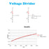 Force Sensing Resistor, Pressure Sensor, 20G-6KG Force Sensor, High Precise Flexible Force Gauge for Home Industry (2 Pack)...