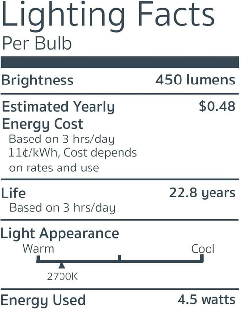 EmeryAllen EA-G9-4.5W-001-279F-D Dimmable Miniature Bi-Pin Base JA8 Compliant LED Light Bulb, 120V-4.5Watt (50W Equivalent) 450 Lumens, 2700K, 1 P...