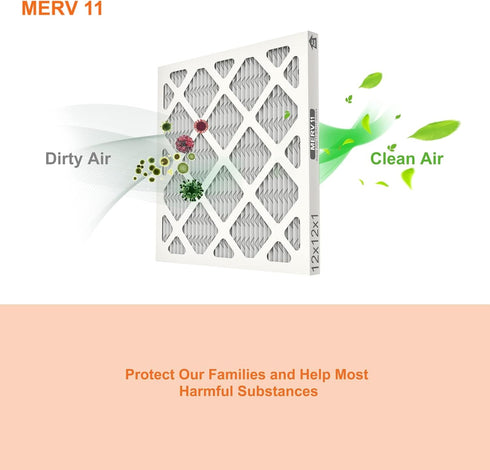 12x12x1 Furnace Air Filters 2 Pack, MERV 11 MPR 1000 & FPR 7 Filtering, HVAC Air Filter Replacement (exact dimensions: 11 3/4"x 11 3/4"x3/4")...