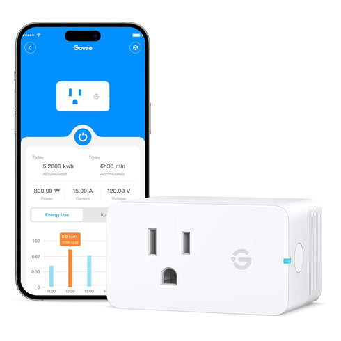 Govee Smart Plug with Energy Monitoring, WiFi Bluetooth Plug Work with Alexa and Google Assistant, 15A Smart Outlets with Timer & Group Controller...