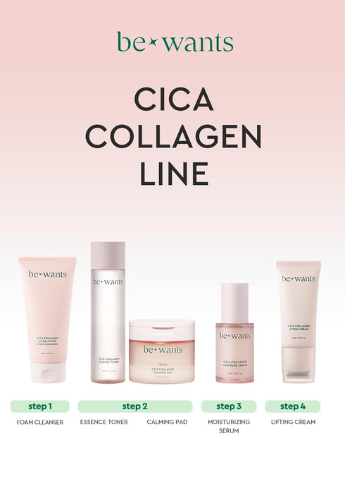 Bewants Centella Asiantica Collagen Moisturizing Serum | Hydrating Serum | Hydrating Face Serum for Dry Skin | Calming Serum for Face | Hyaluronic...