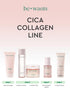 Bewants Centella Asiantica Collagen Moisturizing Serum | Hydrating Serum | Hydrating Face Serum for Dry Skin | Calming Serum for Face | Hyaluronic...