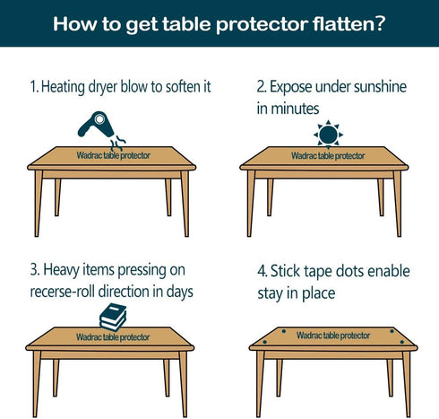 Small Office Desk Protector Mat Clear Table Protector Plastic Table Cloths PVC Night Stand Table Cover Mat Shelf Surface Protection Crystal Childr...