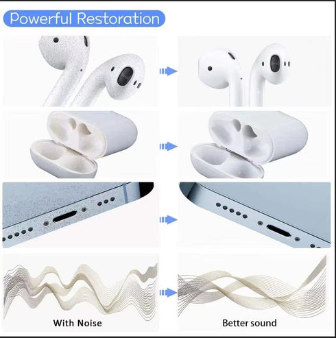 Airpod Cleaner Kit?Earbud Cleaning Kit for Airpods Pro 1 2 3? Multi-Function Cleaning Pen with Soft Brush Flocking Sponge?Suitable for Bluetooth H...