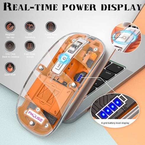 Transparent Wireless Mouse BT5.1/2.4G Bluetooth Mouse Rechargeable Mute Mouse for Mac,iPad,MacBook,Laptop,PC(Orange)...