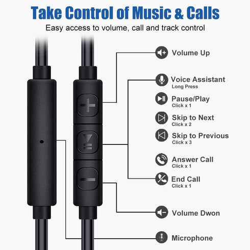 Wired Over The Ear Earbuds with Microphone Volume Control Ear Hook and Case, Sweatproof Sport Earphones for Running Exercise Gym Workout, Wrap Aro...